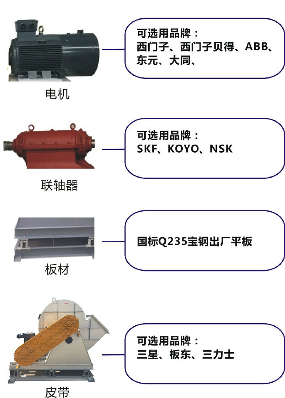 直連式高壓離心風機，優質配件，品質保障